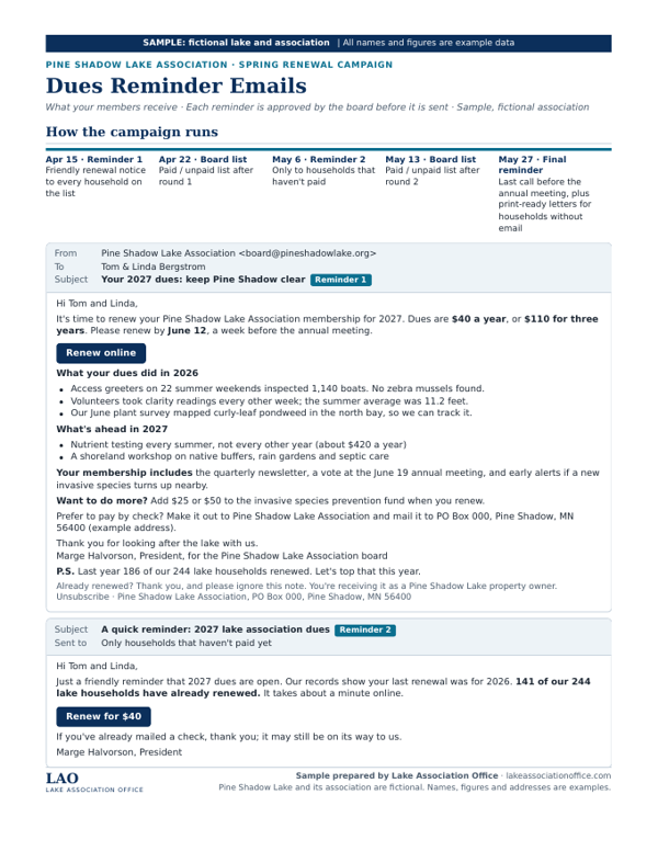 First page of the sample Dues reminder emails. What your members receive, all three rounds.